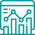 embedded and automotive systems course in kerala